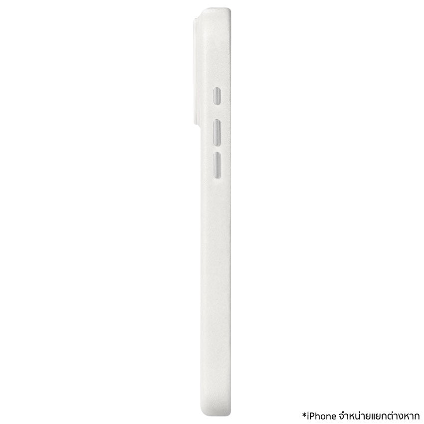 ปุ่มกล้องตอบสนองไว ใช้งานง่ายไม่สะดุด