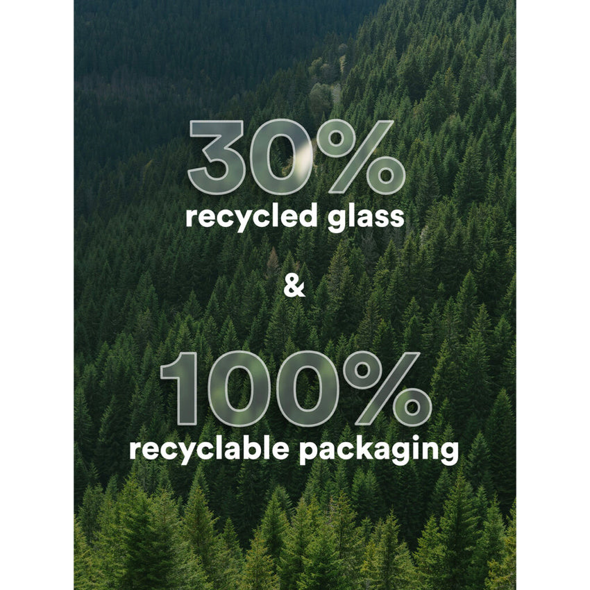 ฟิล์มกระจก iPhone 16 Pro Max Bodyguardz Pure 2