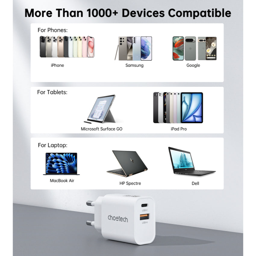 Choetech Dual USB-A and USB-C ports PD 30W TH Plug -White