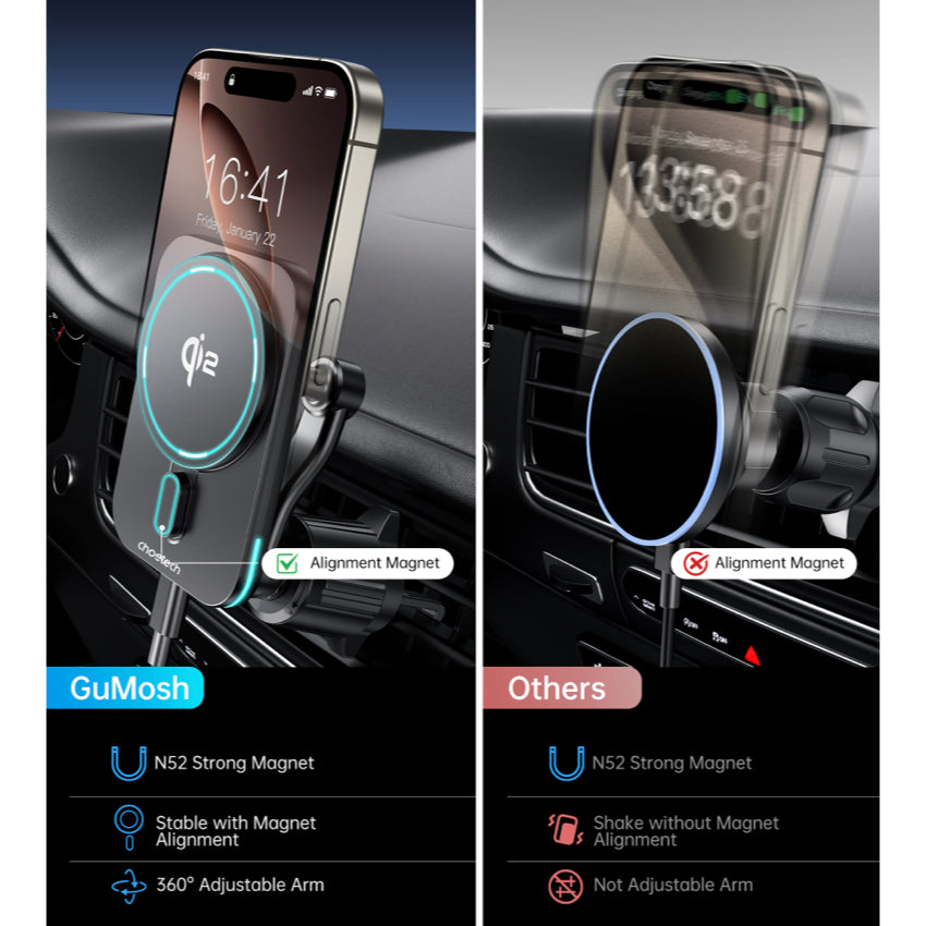 Choetech Qi2 Magnetic Car Wireless Fast Charging 15W- Black