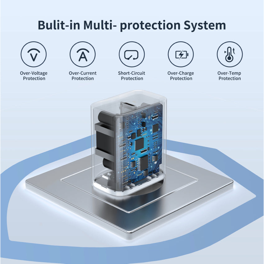 หัวชาร์จ Choetech USB-C Charge 30W (ปลั๊ก TH) สี White