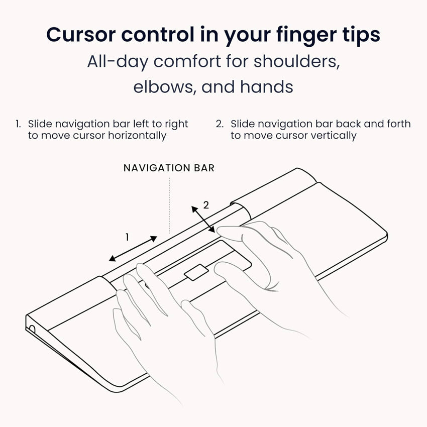 Contour Design SliderMouse Pro Wireless - Regular Wrist Rest - Vegan Leather