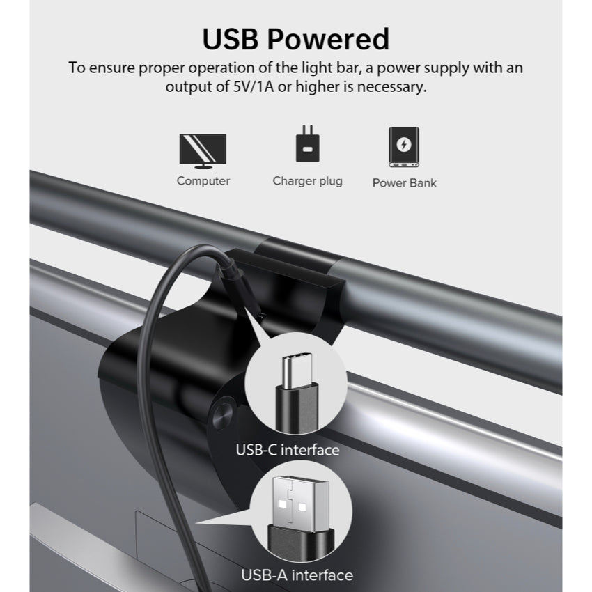 โคมไฟแขวนจอคอมพิวเตอร์ Elesense Dual Light Monitor Light Bar