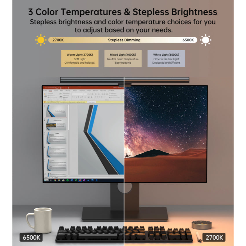 โคมไฟแขวนจอคอมพิวเตอร์ Elesense Dual Light Monitor Light Bar