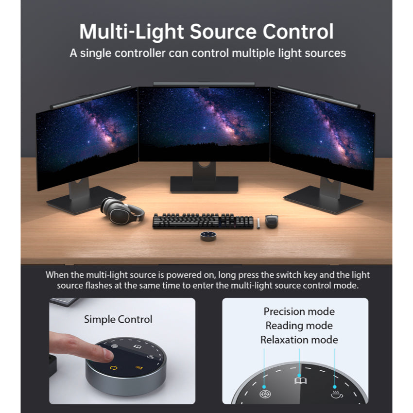 โคมไฟแขวนจอคอมพิวเตอร์ Elesense Dual Light Monitor Light Bar