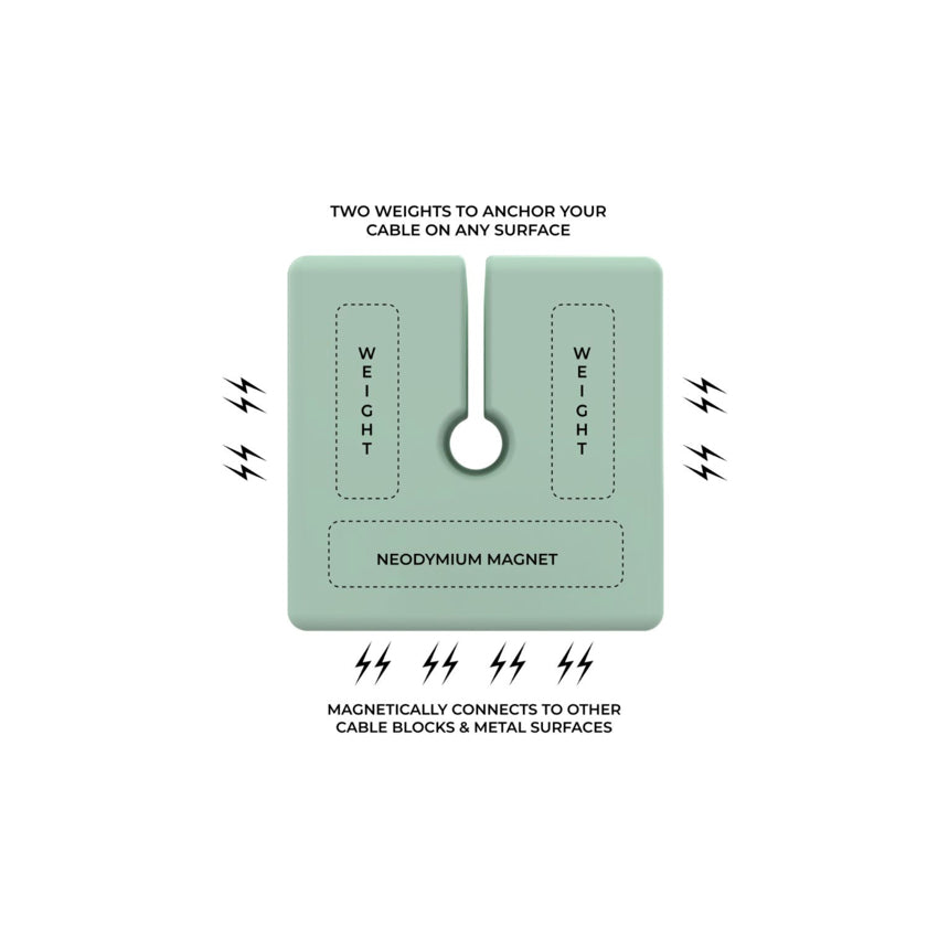 อุปกรณ์จัดการสายเคเบิล Function 101 Cable Blocks (3 ชิ้น) สี Green