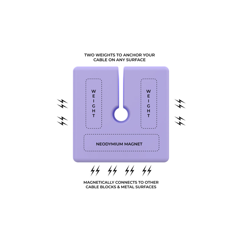 อุปกรณ์จัดการสายเคเบิล Function 101 Cable Blocks (3 ชิ้น) สี Purple