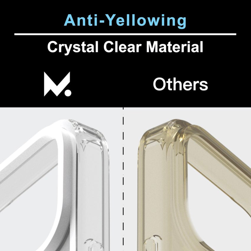 M.CRAFTSMAN Double Layer Case + Camera Lens for iPhone 17 Pro - Crease White