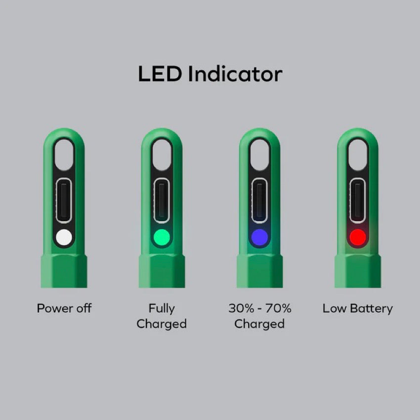 MOMAX Mag.Link Pop Magnetic charging active stylus pen