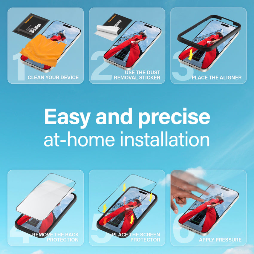 ฟิล์มกันแสงสะท้อนและกันแสงสีฟ้า Panzerglass Ultra Wide Fit  สำหรับ iPhone 16 Pro