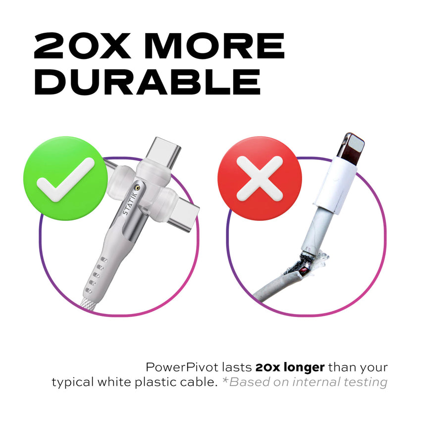 Statik PowerPivot Pro Nylon Braided, USB-C to USB-C 2M-White