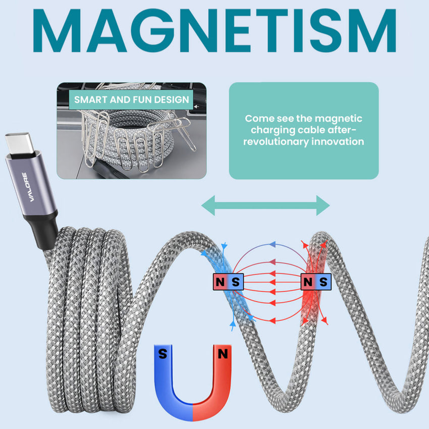 สายชาร์จ Valore USB-C to USB-C สี Black ความยาว 2 เมตร 240 วัตต์