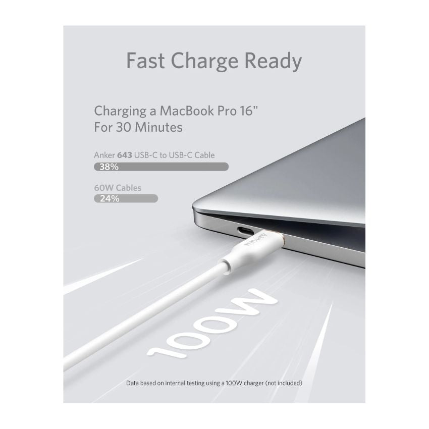 Anker 643 USB-C to USB-C Cable (3ft,Flow,Silicone) - White