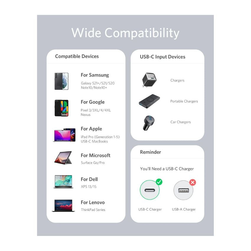 Anker 643 USB-C to USB-C Cable (3ft,Flow,Silicone) - White