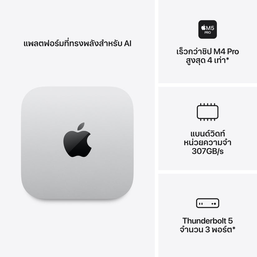 Mac mini: Apple M5 chip with 15-core CPU and 16-core GPU, 512GB SSD - Silver