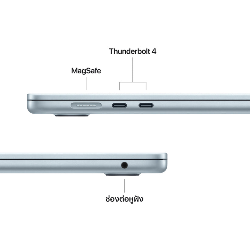 15-inch MacBook Air: Apple M4 chip with 10-core CPU and 10-core GPU, 512GB SSD - Sky Blue