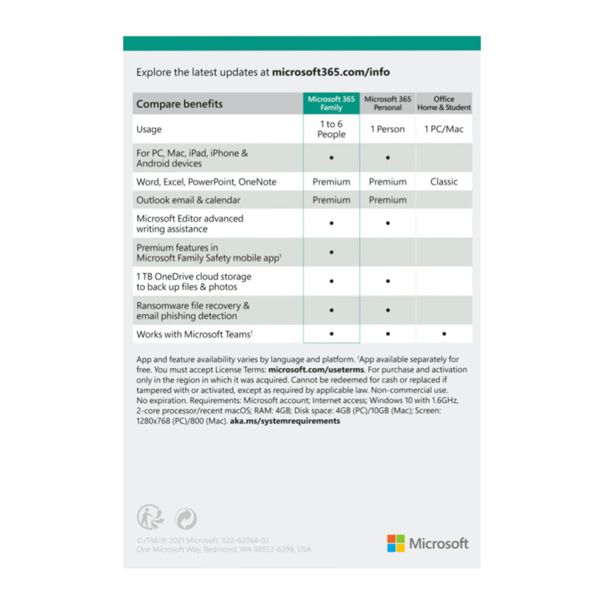 Microsoft M365 Family English Subscr 1YR